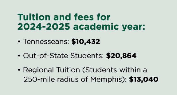 tuition fees