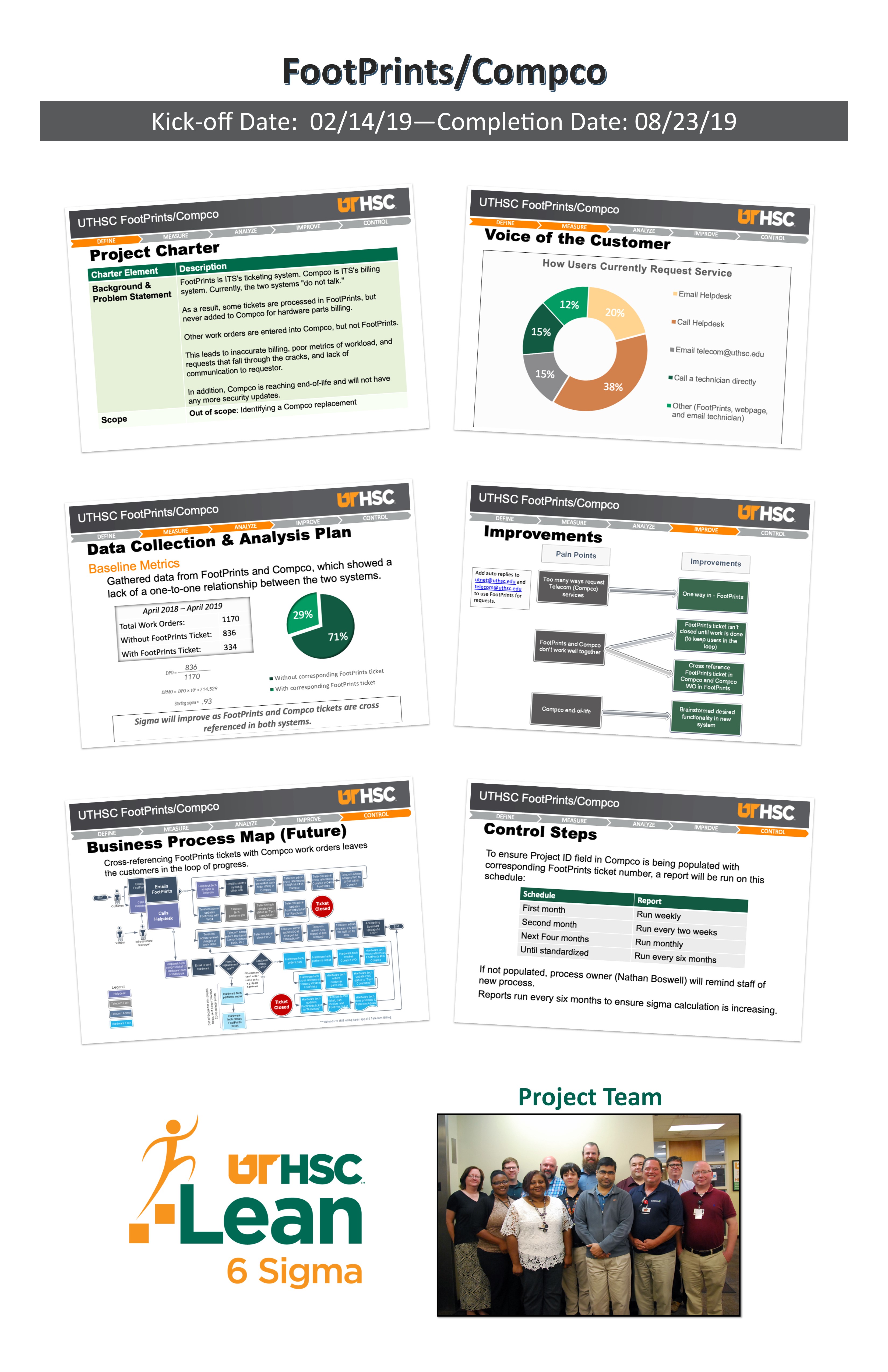 image of the footprints compco poster presentation