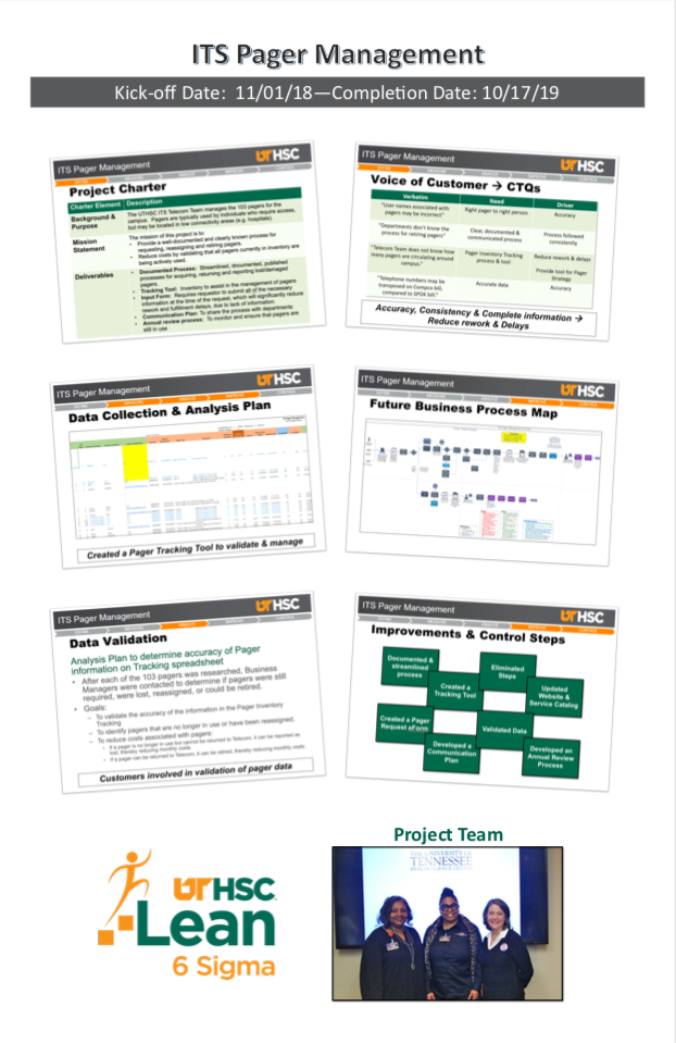 image of the pager management poster presentation