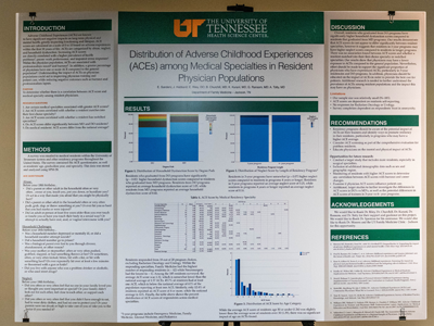 Award winning poster presentations