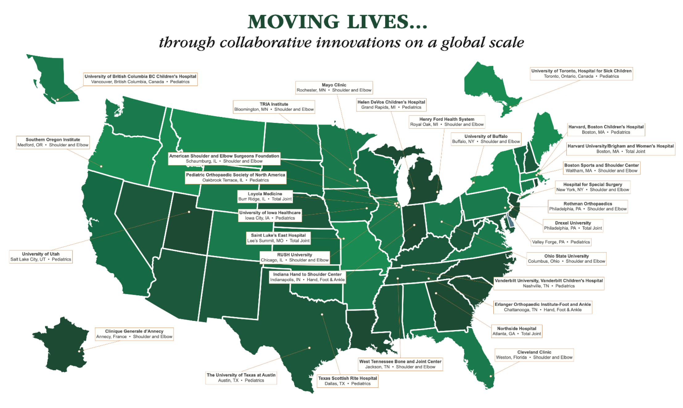 Moving Lives... through collaborative innovations on a global scale. Detailed information on the map listing research partners in accordion below.