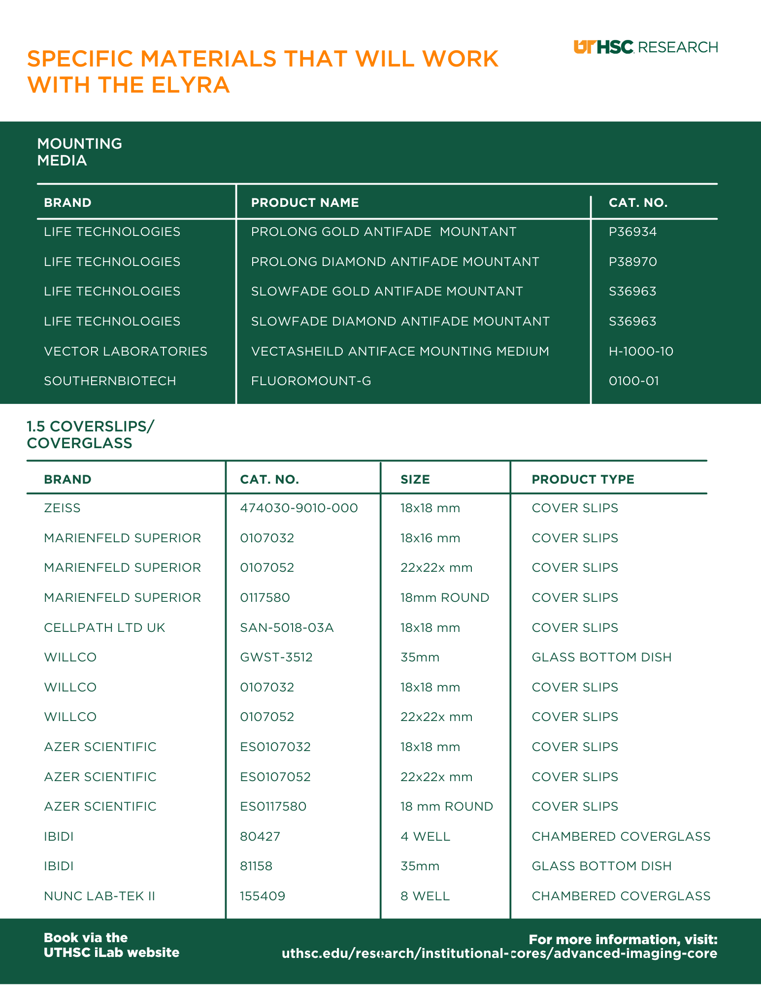 AIC sample prep guide page 2