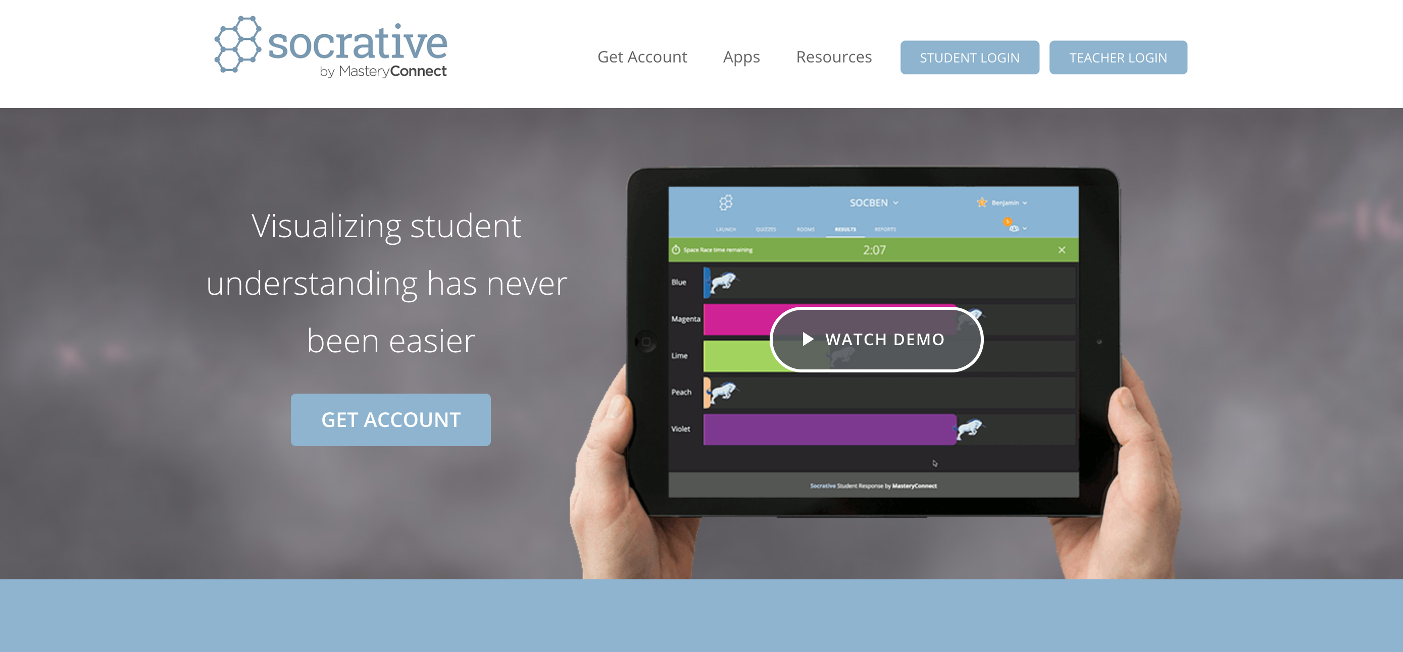 Socrative